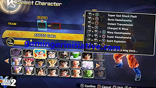 Dragon Ball XenoVerse-gids: alle personages ontgrendelen