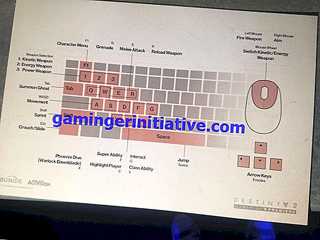 Destiny 2: toutes les commandes du clavier du PC